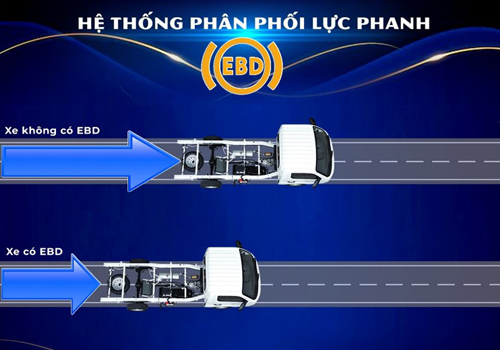 Xe tải Foton T25 tải trọng 990kg