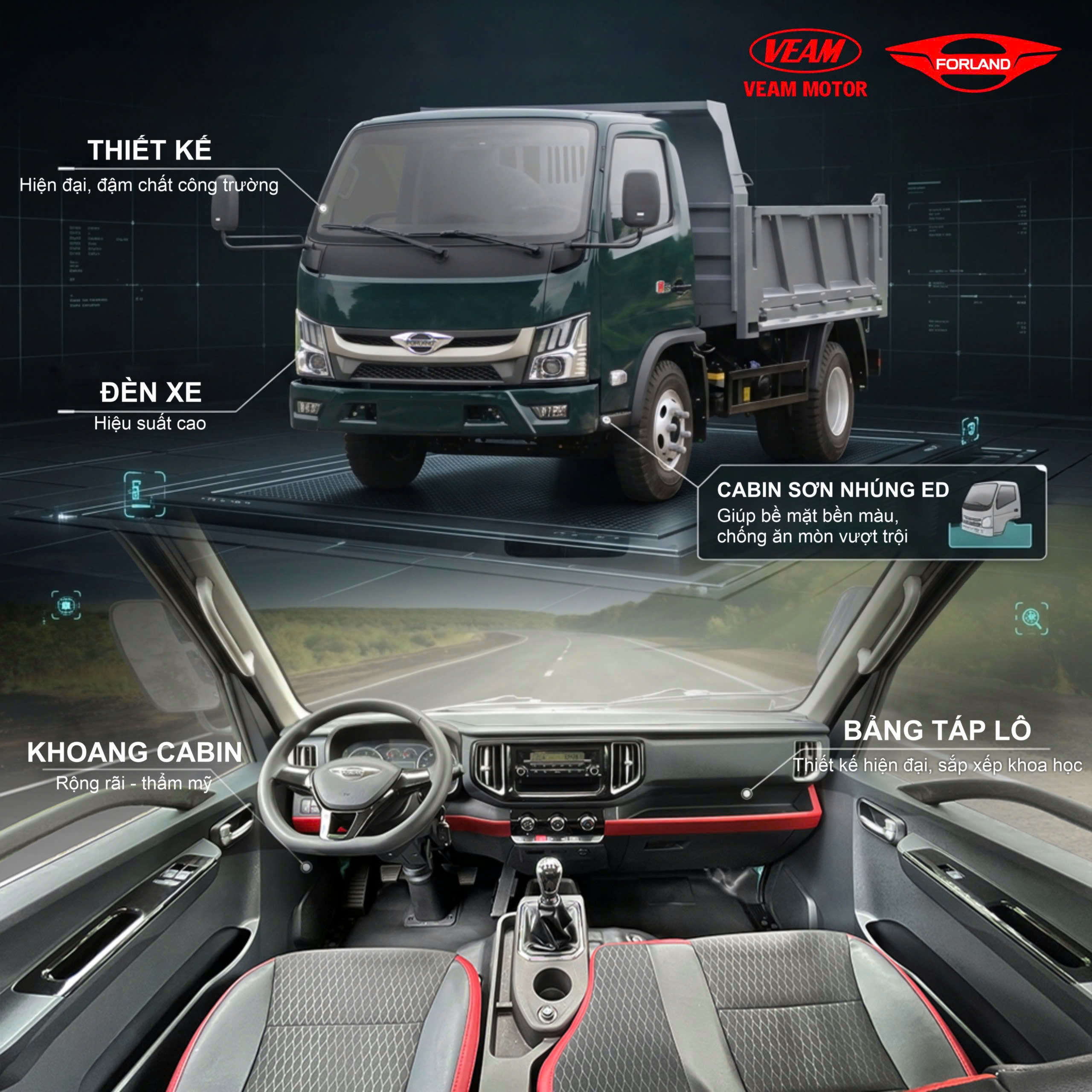 Những ưu điểm nổi bật của Forland D65