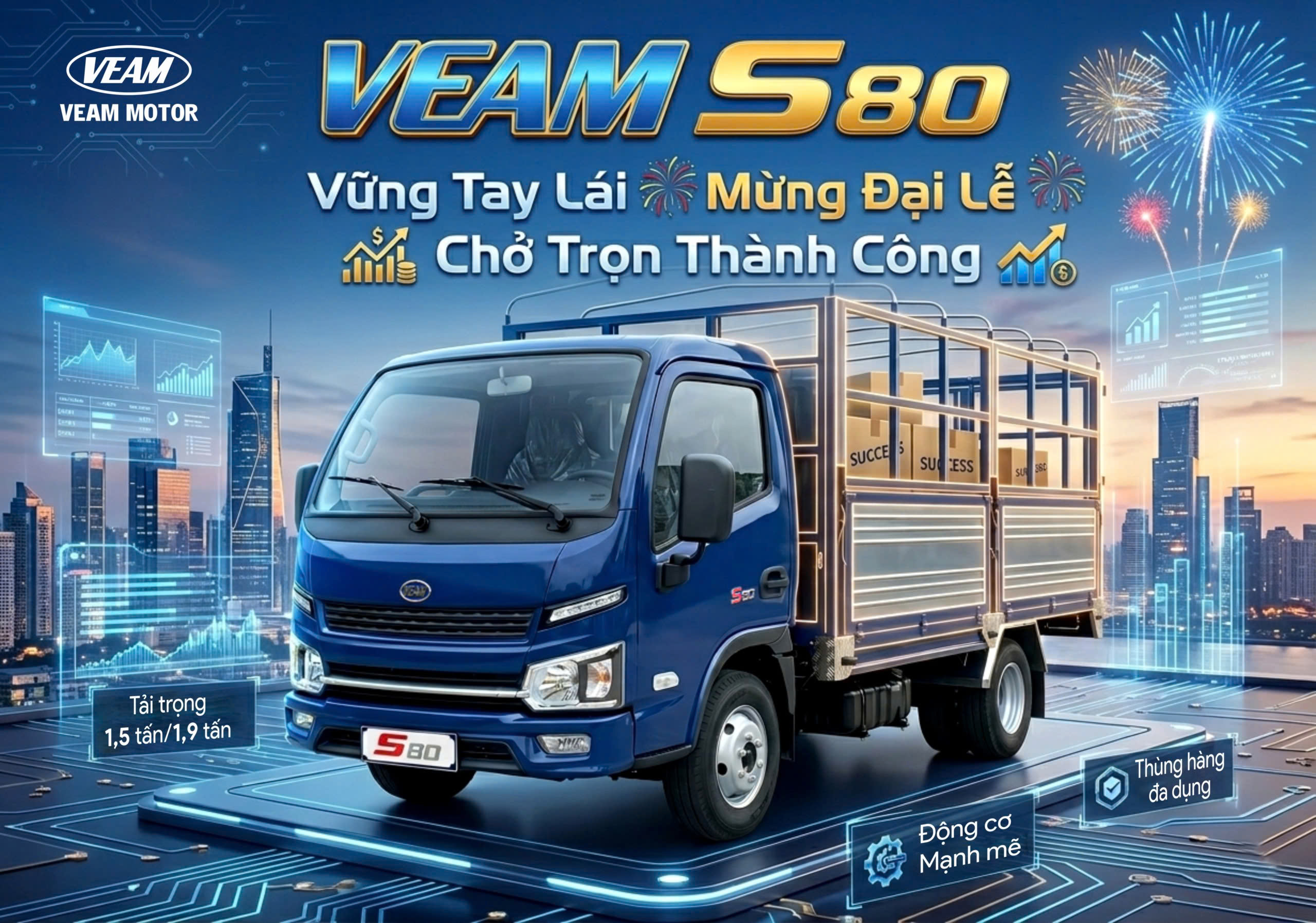 VEAM S80 – Vững Tay Lái, Mừng Đại Lễ, Chở Trọn Thành Công