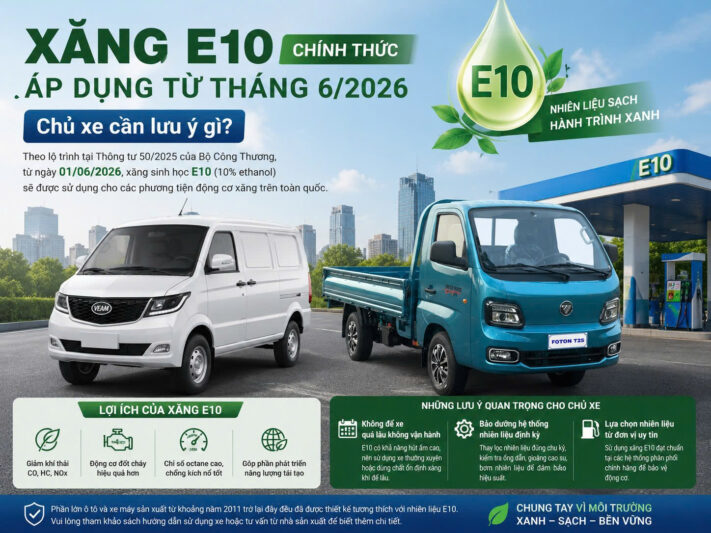 XĂNG E10 – XU HƯỚNG NHIÊN LIỆU XANH